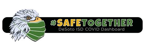 COVID Dashboard - DeSoto ISD