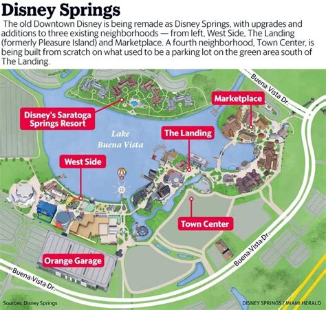 实例解析-娱乐综合体，我们要从Disney Springs说起！