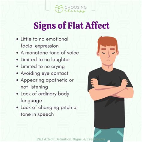 What Is Flat Affect?