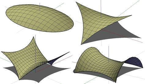 Tensile Structure: Tensile Membrane Structures UAE