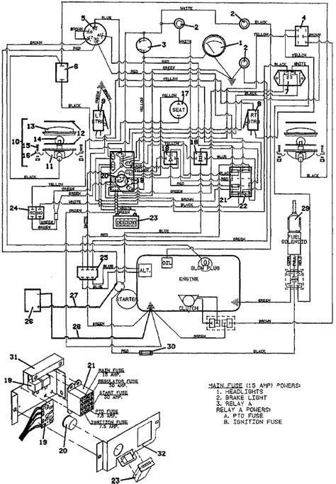 Grasshopper Mower Wiring Diagram Collection