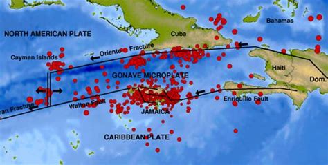 7.7 Earthquake Hits Jamaica In The Caribbean | Armstrong Economics