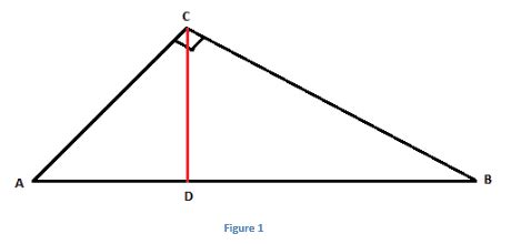 Right Triangle Altitude Theorem and Geometric Mean Theorem