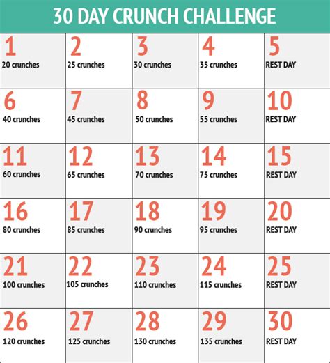 Dancing in the Rain: 30 Day Crunch Challenge