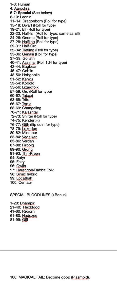 Reincarnate Table (Revised): Now without Warforged. : r/DnD