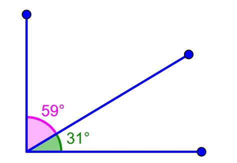 Complementary Angles: Definition, Properties, Examples, Facts, FAQs - Kunduz