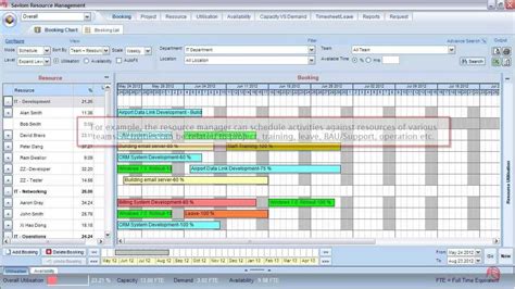 Workforce Capacity Planning Spreadsheet | Capacity planning, Excel templates, Simple business ...