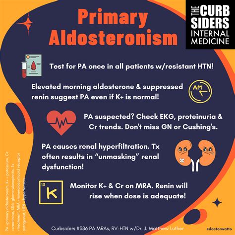 #386 Primary Aldosteronism, MRAs, and Renovascular Hypertension ...