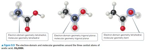 Ch3cooh Molecular Geometry