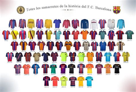 Rolando Little Kabar: Barcelona Fc 2024 Calendar