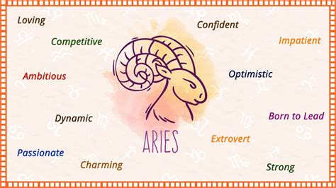 Aries Horoscope‌ ‌2021‌ - Aries Yearly Predictions 2021