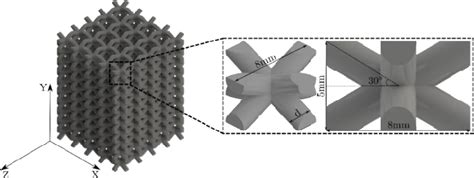 CAD model of the lattice structure and unit cell dimensions. | Download ...