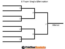 Printable Rock Paper Scissors Tournament Brackets - Roshambo Brackets