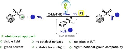 Photo‐Triggered Synthesis of Sulfonamides in a Sustainable Solvent via ...