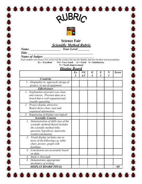 Science Fair Scientific Method Rubric Display Board