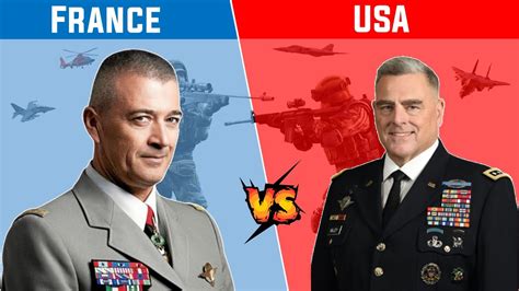 USA vs France Military Power Comparison 2023 | France vs USA Military Power Comparison 2023 ...
