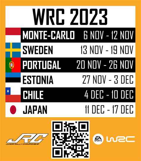 WRC 2023 | Junior Rally Championship Wiki | Fandom