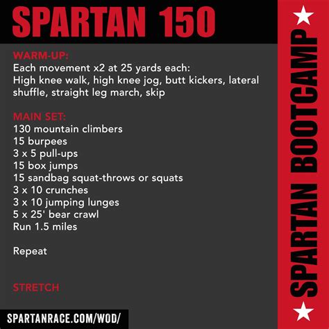 SPARTAN 150 WOD | SPARTAN BOOTCAMP - SPARTAN RACE™ Blog | Spartan workout, Spartan race training ...