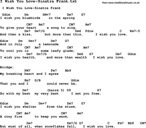 Jazz Song - I Wish You Love-Sinatra Frank with Chords, Tabs and Lyrics from top bands and artists