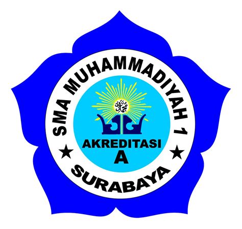 SMA Muhammadiyah 1 Surabaya | Surabaya