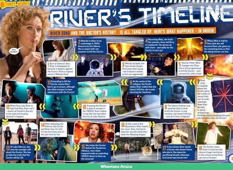 River Song's timeline Tardis, River Song Timeline, The Doc, Hello Sweetie, Nerd Love, Torchwood ...