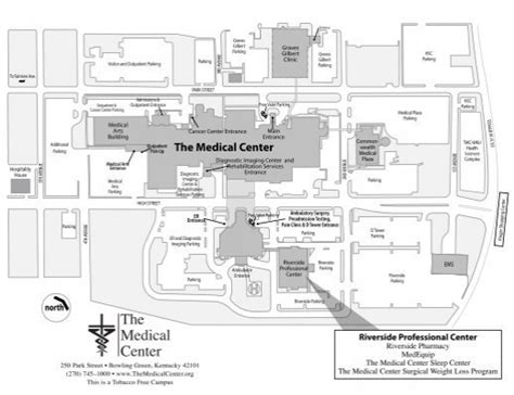 Campus Map - The Medical Center