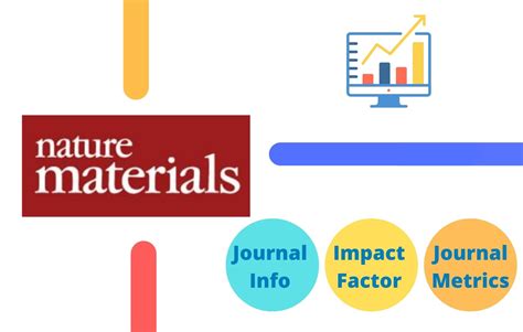 Top 100 Highest Impact Factor Journals of 2023 – Journal Impact Factor