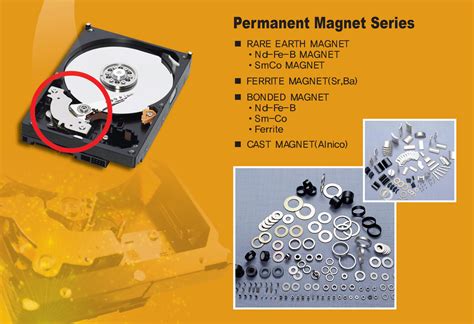 Permanent magnets - polytech&net GmbH