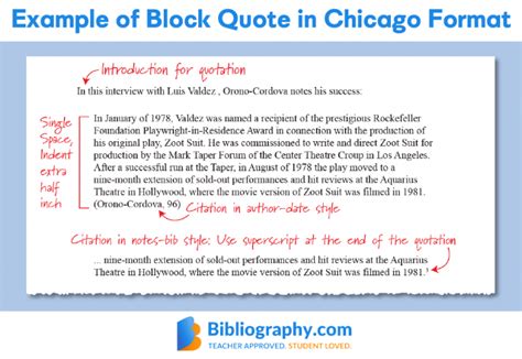 Chicago Style Citation Generator (Free) & Format Guide | Bibliography.com