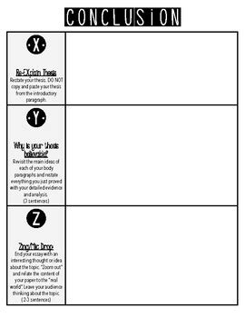 Introduction and Conclusion Paragraph Graphic Organizer by Meet me in Seventh