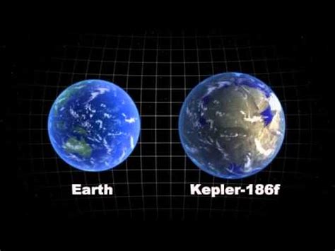 Kepler-186f, the first Earth-like star discovered in the habitable zone of another star - YouTube