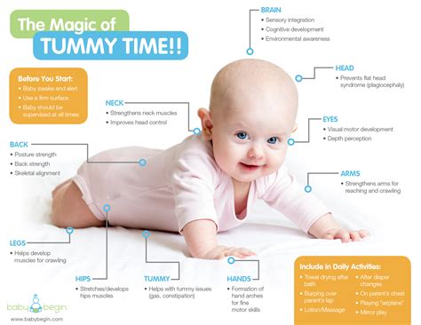 When should we start tummy time? – ouestny.com