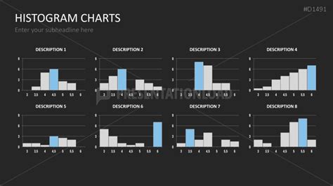 Histogram Charts PowerPoint Template