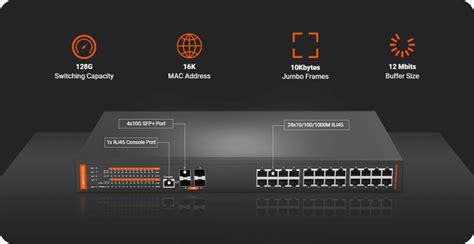 24G+4*10G PoE Switch | Fiberroad