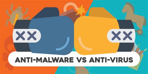 What’s the difference between antivirus and anti-malware?