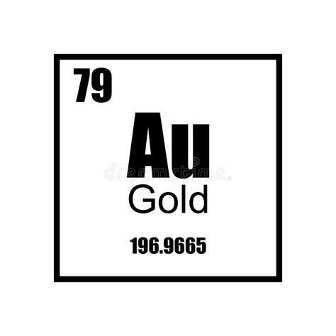 Element Periodic Table Numbers - Periodic Table Timeline