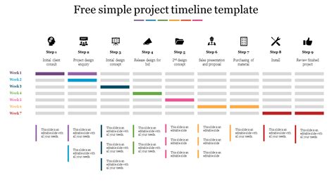 Easy Project Timeline Template Pdf Sample In 2021 Project Timeline ...