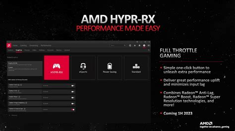 AMD Missed Its Deadline For HYPR-RX Launch | Tom's Hardware