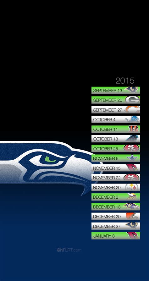 🔥 [50+] Nfl Teams Wallpapers 2015 | WallpaperSafari