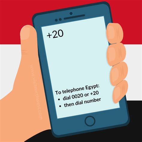 20 Country Code - Egypt Phone Code 0020 - How To Call Egypt From The UK