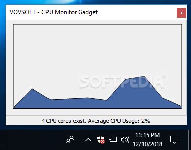 VOVSOFT - CPU Monitor Gadget 1.7 - Download, Review, Screenshots