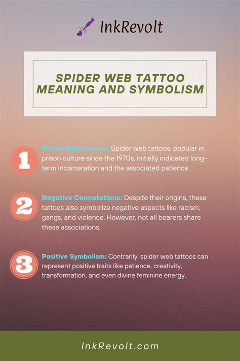 What Does A Spider Web Tattoo Mean: [Symbolism Explained]