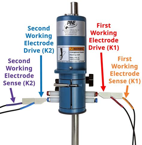 Rotating Ring-Disk Electrode Setups (RRDE) – Pine Research ...