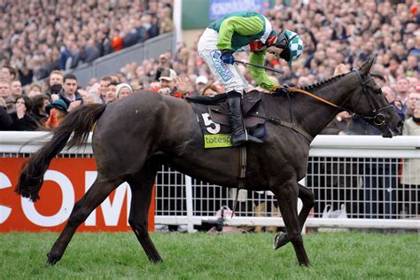 Cheltenham Festival | The most memorable Gold Cups | Grosvenor Blog