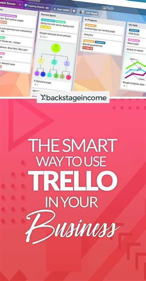 How to Use Trello for Your Business & Project Management (Tutorial) # ...