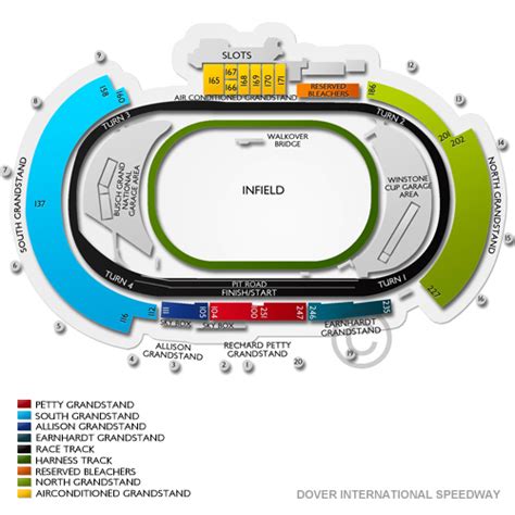 Dover International Speedway Tickets - Dover International Speedway Seating Chart | Vivid Seats