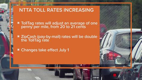 NTTA toll rates will be double for those without a TollTag | wfaa.com