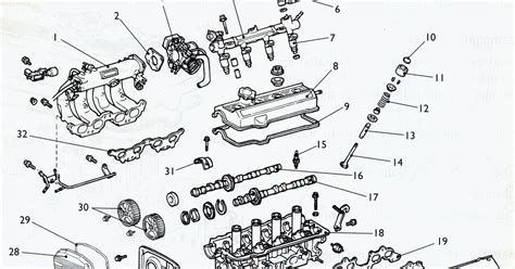 Automotive Mechanics: Cylinder-Head and valve service