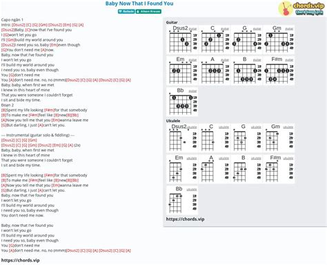 Chord: Baby Now That I Found You - tab, song lyric, sheet, guitar, ukulele | chords.vip