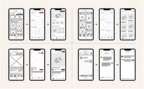 What Every Marketer Needs to Know About Designing a UX Wireframe ...